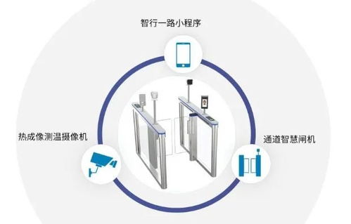 共抗疫情，安防人在行動 以一路自動測溫智慧門禁系統(tǒng)引領安全技術防范新實踐